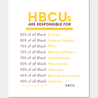 HBCUs are Responsible for... Posters and Art